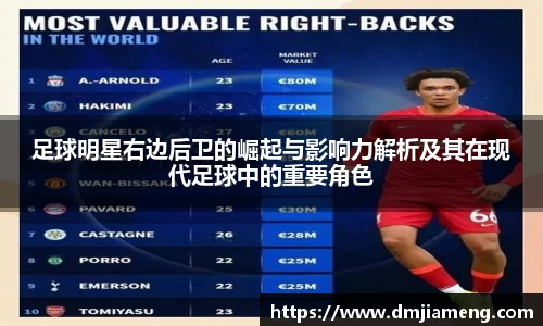 足球明星右边后卫的崛起与影响力解析及其在现代足球中的重要角色