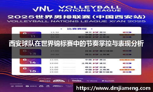 西安球队在世界锦标赛中的节奏掌控与表现分析