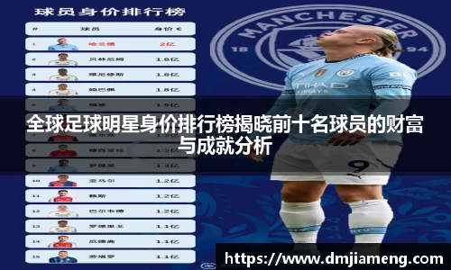 全球足球明星身价排行榜揭晓前十名球员的财富与成就分析