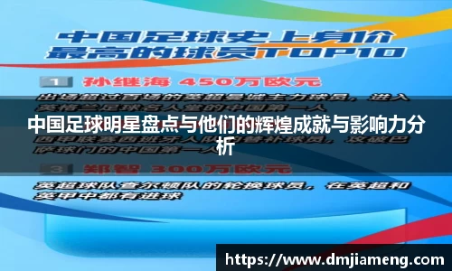 中国足球明星盘点与他们的辉煌成就与影响力分析